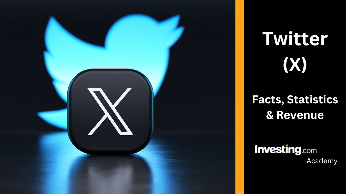 Microsoft customer acquisition account